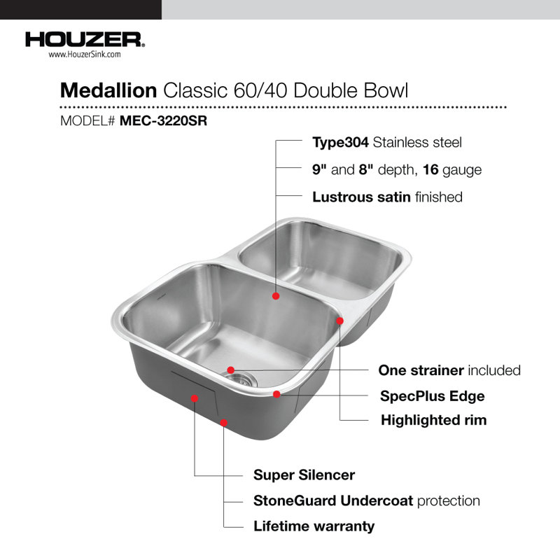 Medallion Classic 31.5'' L Undermount Double Bowl Stainless Steel Kitchen Sink