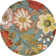 Modoc Floral Indoor Rug