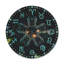 Horloge murale Astrology-63617640