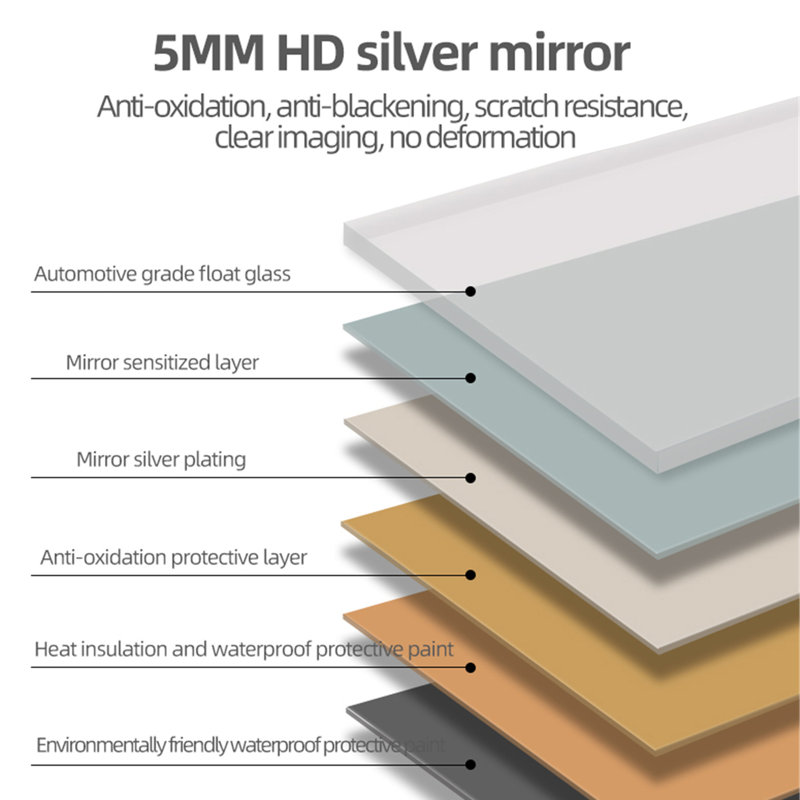 Taz Frameless Lighted Full Length Mirror,Wall Mounted Mirror with Light for Bedroom,explosion-proof glass