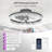 20 Inch Ceiling Fans with Lights and Remote, 3000-6000K Dimmable Modern Flush Mount LED Fan Light 6 Speed Ceiling Fan for Bedroom, Kitchen, Living Room - Black-1842546792