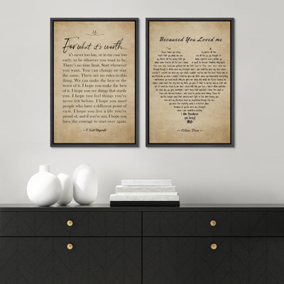 Textual Word " Literary And Lyric Wisdom Iconic Quotes Modern Art Wall Decor Artwork Minimal " 2 - Pieces