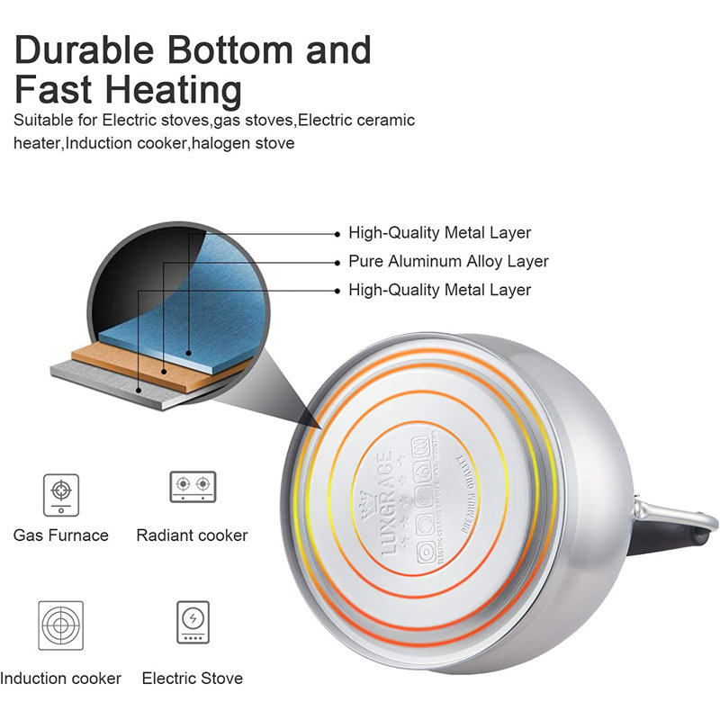2.6 Quarts Satin Finish Stainless Steel Whistling Stovetop Tea Kettle