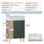 Meuble-lavabo à tablettes ouvertes 21,6 po avec lavabo en céramique et porte à fermeture douce, assemblage requis-109764430