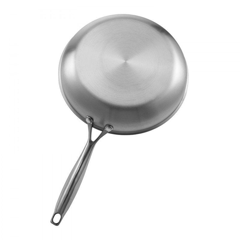Stainless Steel Non-Stick Frying Pan Set