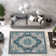 Tapis bleu sarcelle Ramsel