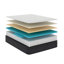Matelas hybride moyen 12 po American Bedding  -728538916-776489925