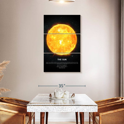 Oberle, description du soleil