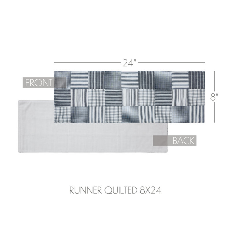 Sawyer Mill Blue Runner Quilted 12x36, 24" x 8"