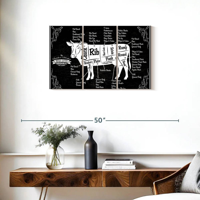 «Beef Cut Cut», impression murale sur toile, H 20 po x l 33 po x P 1,25 po