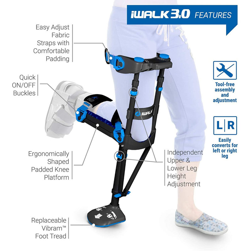 iWalk 3.0