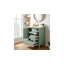Meuble-lavabo de 24 po vert clair avec lavabo et tiroirs
