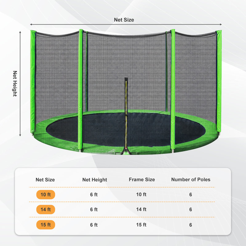 Filet de remplacement pour trampoline Aoodor avec fermeture à glissière, crochets et couvre-poteaux, Vert