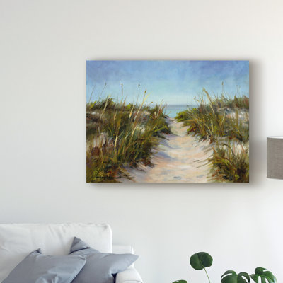 « de l’herbe et du sable », reproduction de peinture à l’acrylique sur toile tendue