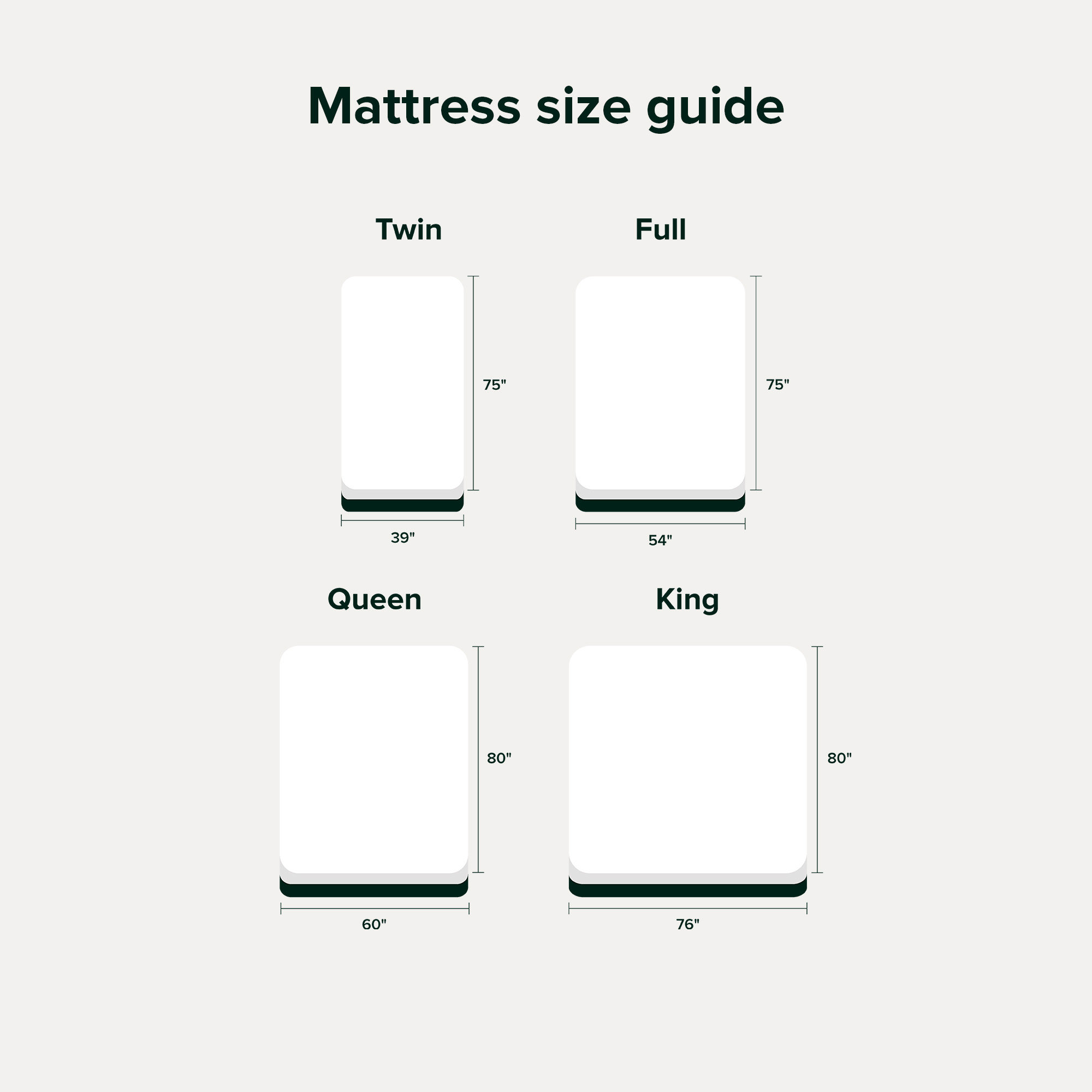 Sleep by Wayfair™ 6"/8"/10"/12" Firm Gel Memory Foam Mattress , Queen, 8"