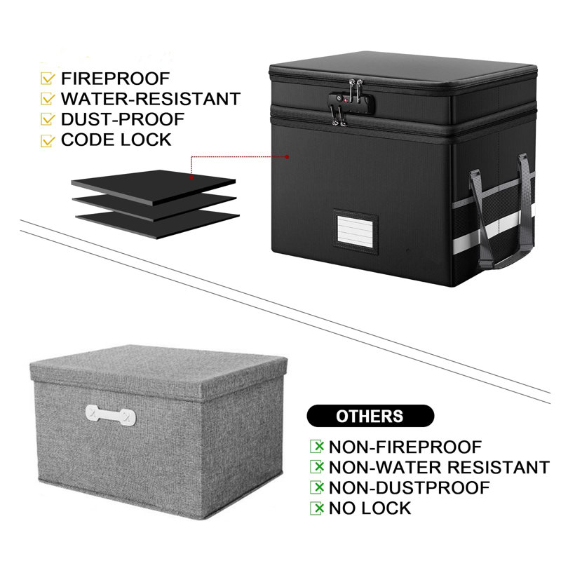 Black Multi-Layer Fireproof and Waterproof Document Storage Box
