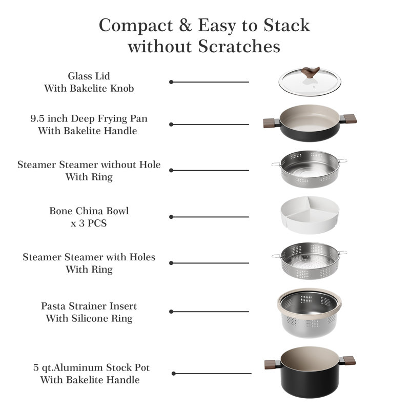 Stock Multipurpose Pasta Pot with Strainer Lid, Black