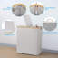 Laundry Room Organiser