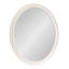 Miroir d'appoint Jorah-2121790251