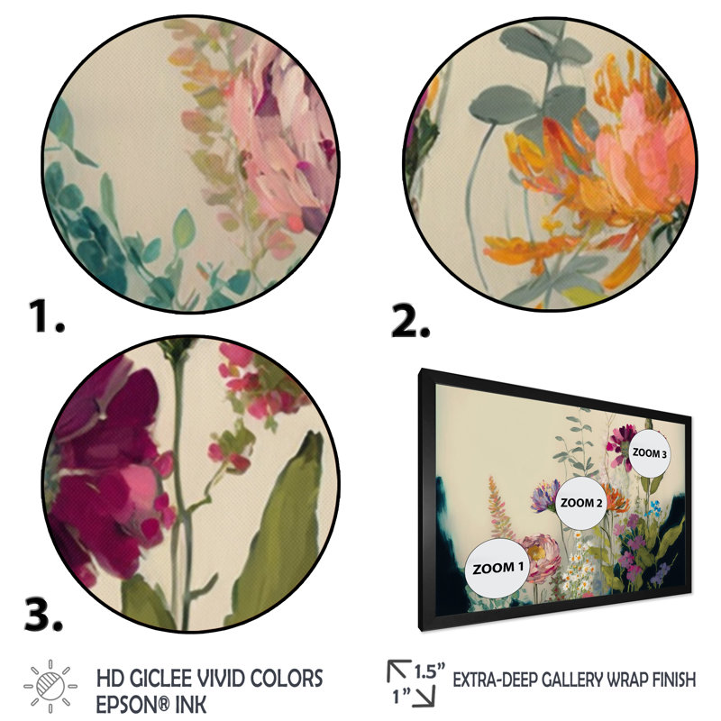 «Painted Blossoming Wildflowers I», reproduction d'art sur toile florale, Cadre simple noir, H 12 po x l 20 po x P 1 po