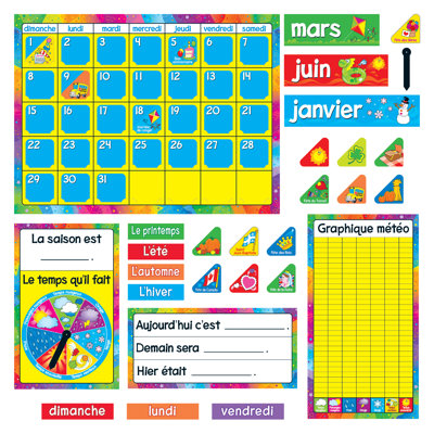 French Bulletin Board Set