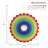 Elbin Metal Abstract Rotator