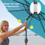 Parasol de marché 108 po Doraline-1569661774-1542043905