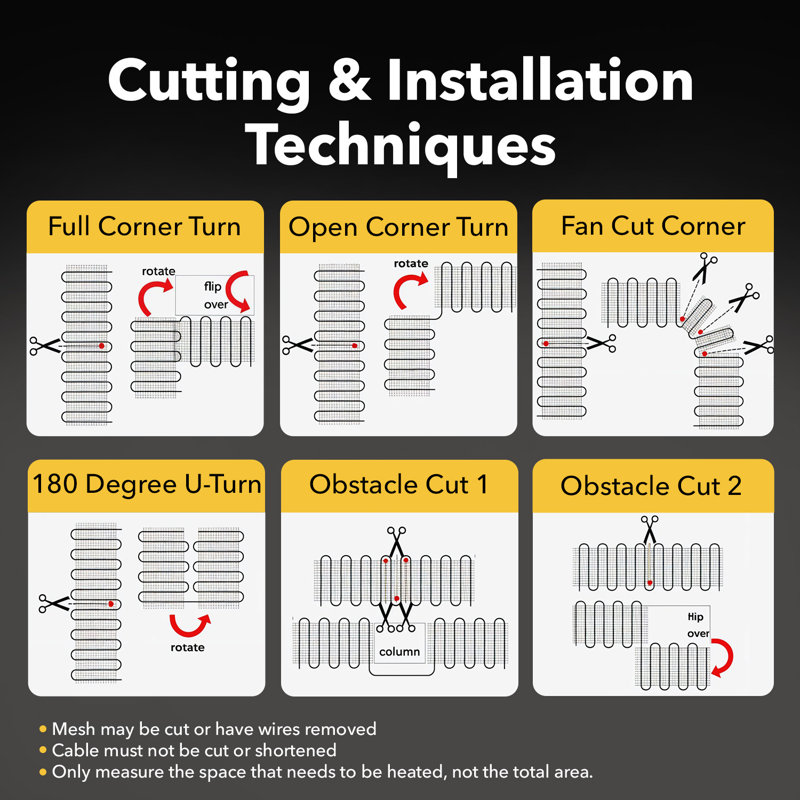 120 Volt Electric Floor Heating System with Required GFCI Programmable Thermostat, 20" W x 24.4' L