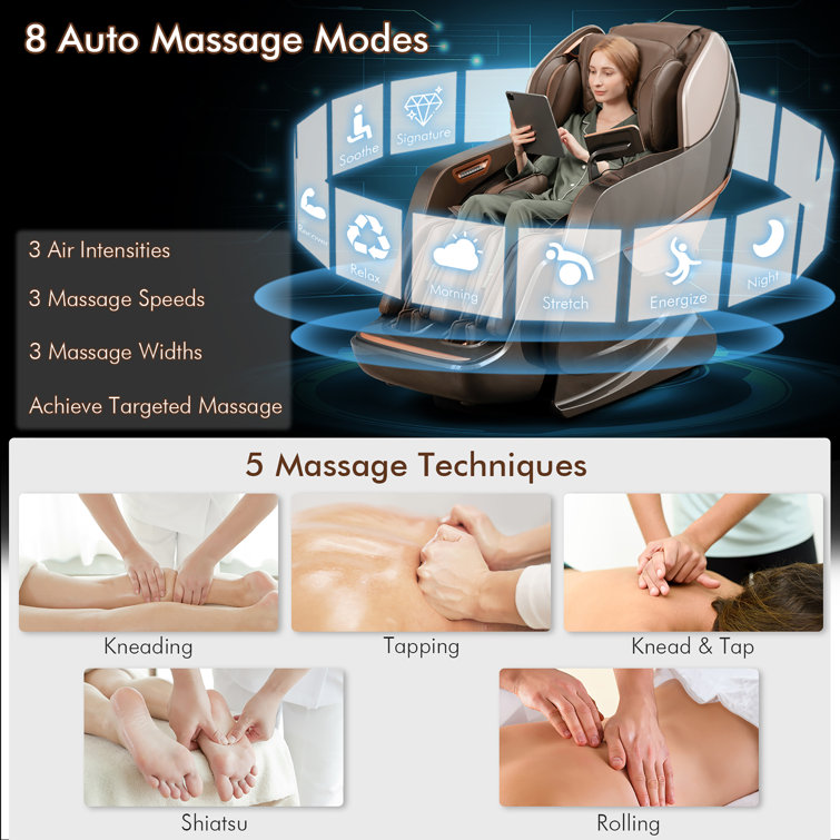 Heated Massage Techniques