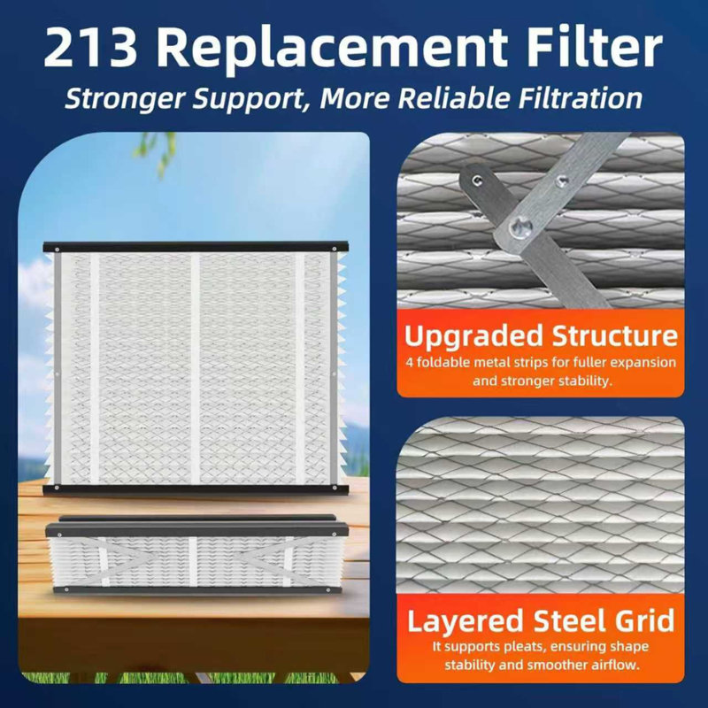 Filtre à fournaise 213 avec 13 MERV, support de grille en acier amélioré et patins anti-frottement, compatible avec les modèles Aprilaire 1210 1620 2210, filtre à air de remplacement sans outil