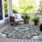 Machine Washable Indoor/Outdoor Xhevrie Teal Rug-466249454