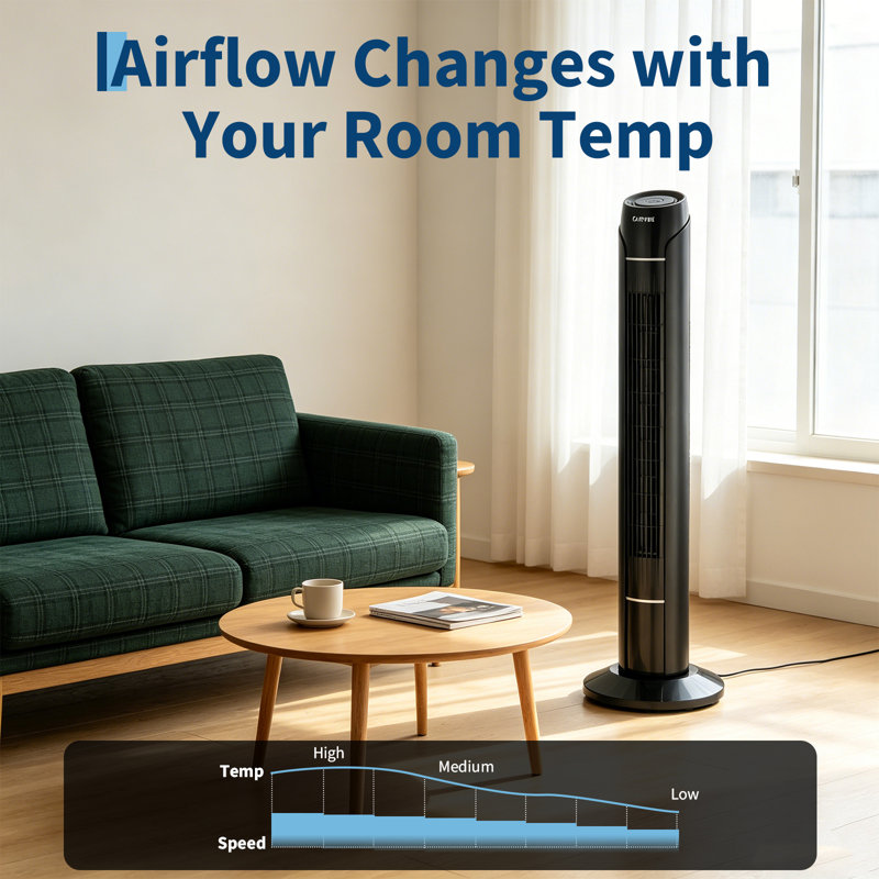 Ventilateur tour avec moteur à courant continu amélioré, ventilateur de plancher silencieux de 36 pouces pour la chambre à coucher, ventilateur sur pied oscillant à 60 ° avec télécommande et contrôle tactile, 3 vitesses, 4 modes, noir