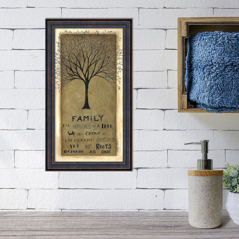 « family tree »-impression du cadre photo
