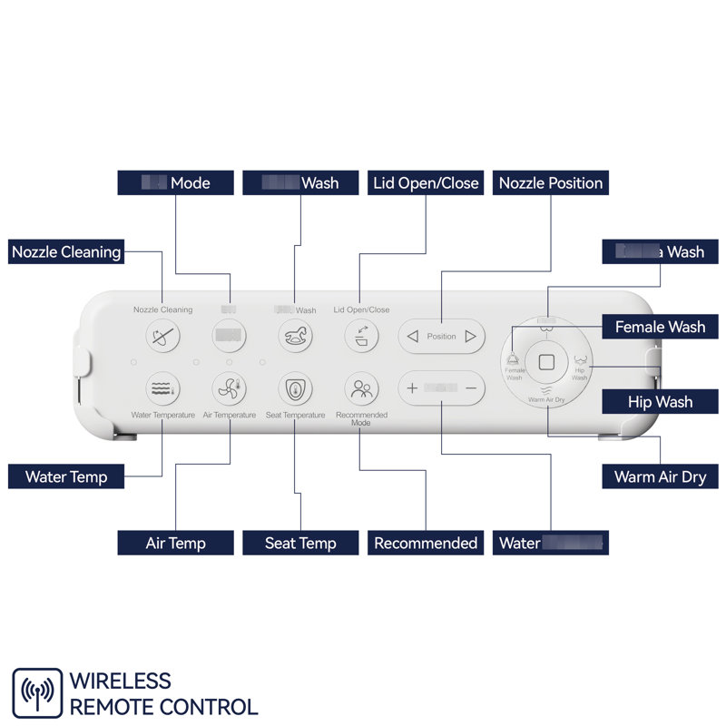 Bidet Seat With Side Knob - Automatic Nozzle Clean, Adjustable Temp, , Soft Smart Toilet Water Adjustable, Quiet