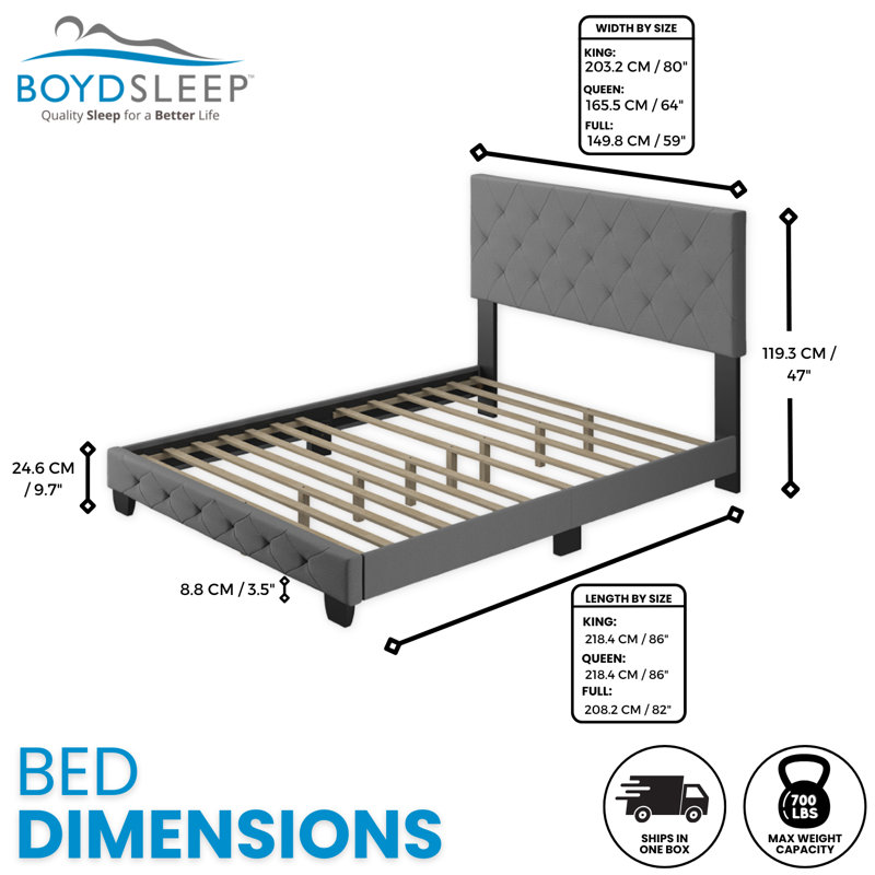 Chloe King Gray Linen Upholstered Platform Bed Frame