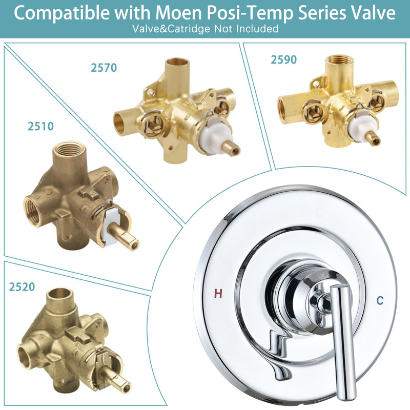 Remplacement de l'ensemble de garniture de robinet de douche à valve Posi-temp Moen, Chrome