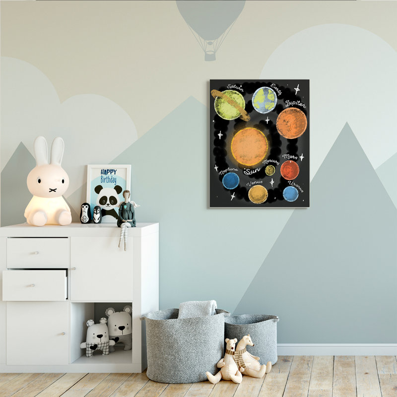 Système solaire Carte ludique Planète Terre Soleil, Toile tendue, H 40 po x l 30 po