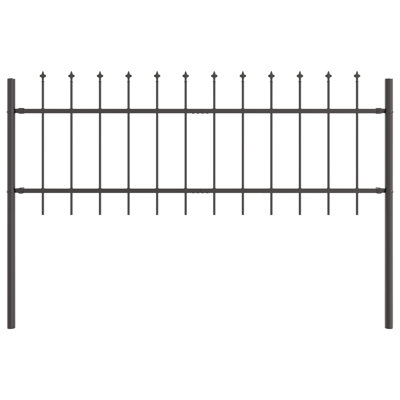 Garden Fence