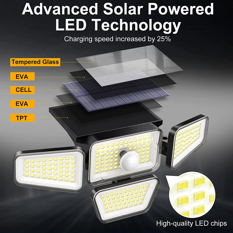 2.5-Watt LED Solar Power Dusk to Dawn Outdoor Security Flood Light with Motion Sensor