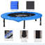 EvoNet 101.5cm Round Fitness Trampoline