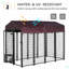 Chenil d'extérieur avec housse imperméable Pawhut-109690677-109690678