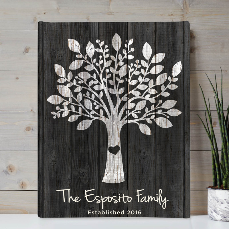 " Our Family Tree ", Yes