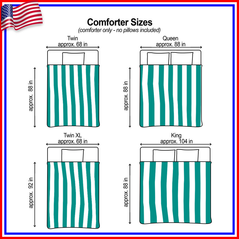 Teal Vertical Stripes Comforter, Twin