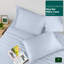 Ensemble de draps 100% satin de coton 200 fils respirant et rafraîchissant-86162154-86162150