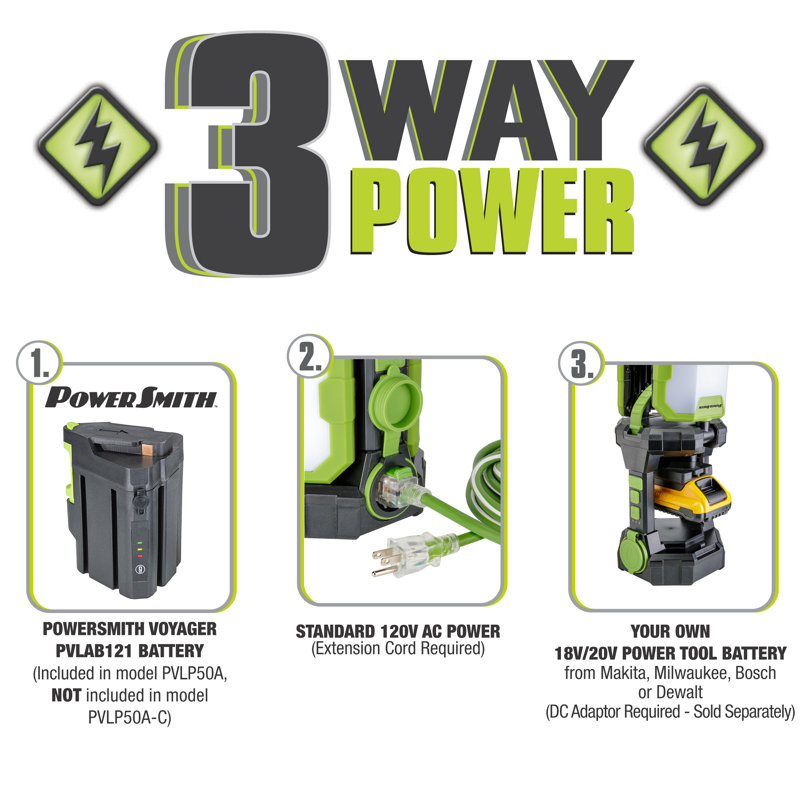 PowerSmith Voyager 12'' Integrated LED Work Light