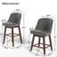 Tabouret de comptoir rembourré Havant-1887744956-1887744899
