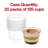 1.5 oz Clear Plastic Portion / Souffle Cups - 2500 Cups