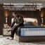  Grand matelas hybride 12 po-96801297-96801310