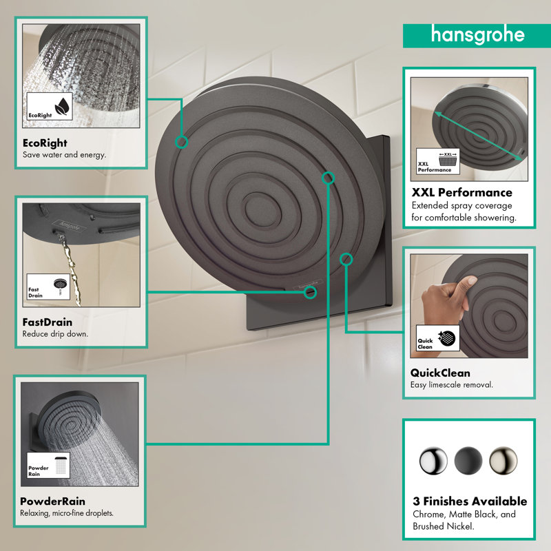 hansgrohe Pulsify S Showerhead 260 1-Jet, Matte Black, 2.5 GPM