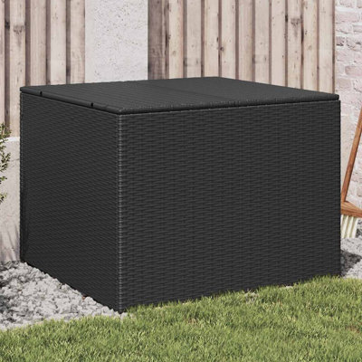 Coffre de rangement de jardin en poly
